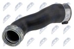 NTY turbo voolik (laadimisõhu) GPP-BM-035