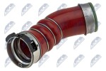 NTY Laadimisõhu voolik GPP-BM-067