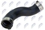 NTY turbo voolik (laadimisõhu) GPP-BM-101