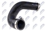NTY turbo voolik (laadimisõhu) GPP-CT-034
