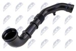 NTY Laadimisõhu voolik GPP-FT-096