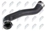 NTY turbo voolik (laadimisõhu) GPP-NS-011