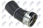 NTY turbo voolik (laadimisõhu) GPP-RE-024