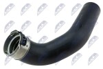 NTY turbo voolik (laadimisõhu) GPP-RE-046