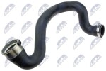 NTY turbo voolik (laadimisõhu) GPP-RE-051