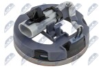 NTY abs andur / rattapöörete arv HCA-PL-012