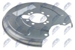 NTY Piduriplekk (piduriketta kaitseplekk) HTO-MS-006