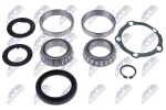 NTY Rattalaagrikomplekt KLP-LR-004