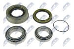 NTY Rattalaagrikomplekt KLP-NS-021