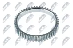 NTY  Andur,ABS NZA-HY-501