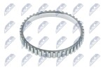 NTY  Andur,ABS NZA-NS-003
