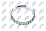 NTY Andur, ABS NZA-PL-001