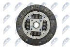 NTY Siduriketas NZS-TY-001T