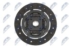 NTY Siduriketas NZS-WW-005T