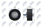 NTY Seade-/juhtrull,  soonrihm RNK-AR-014