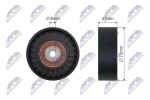 NTY Pingutusrull,  kiilrihm RNK-AU-032