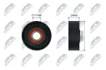 NTY Pingutusrull,  soonrihm RNK-AU-057