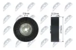 NTY Seade-/juhtrull,  soonrihm RNK-BM-003
