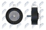 NTY Seade-/juhtrull, kiilrihm RNK-BM-025