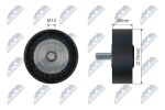 NTY Seade-/juhtrull,  kiilrihm RNK-BM-036