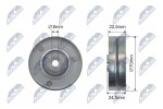 NTY  Seade-/juhtrull,kiilrihm RNK-BM-039
