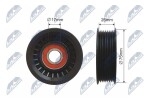 NTY Pingutusrull,  kiilrihm RNK-CH-033