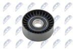 NTY Pingutusrull,  soonrihm RNK-CT-001
