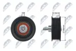 NTY Seade-/juhtrull,  soonrihm RNK-CT-010