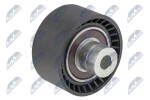 NTY Seade-/juhtrull,  soonrihm RNK-CT-024
