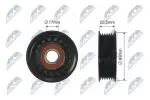 NTY Pingutusrull,  kiilrihm RNK-FR-038