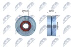 NTY Pingutusrull,  kiilrihm RNK-FR-040