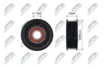 NTY Seade-/juhtrull,  kiilrihm RNK-FR-044