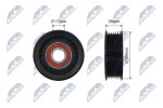 NTY Pingutusrull, kiilrihm RNK-FR-046