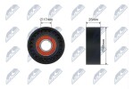 NTY Pingutusrull,  soonrihm RNK-FR-050
