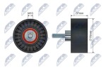 NTY Pingutusrull,  soonrihm RNK-FR-061
