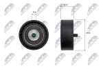 NTY Seade-/juhtrull,  soonrihm RNK-FR-070