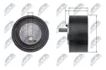 NTY Seade-/juhtrull,  soonrihm RNK-FT-024