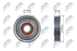 NTY Seade-/juhtrull,  soonrihm RNK-HD-007