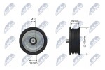 NTY Seade-/juhtrull,  soonrihm RNK-KA-008