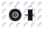 NTY Seade-/juhtrull,  kiilrihm RNK-ME-024