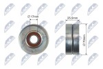 NTY Pingutusrull,  soonrihm RNK-PL-016