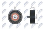 NTY Seade-/juhtrull,  hammasrihm RNK-PL-019