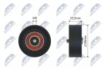 NTY Pingutusrull,  soonrihm RNK-PL-033