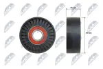 NTY Rihmapinguti,  soonrihm RNK-PL-046