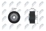 NTY Pingutusrull,  soonrihm RNK-RE-010