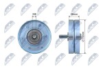 NTY Seade-/juhtrull,  soonrihm RNK-VV-013