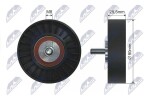 NTY Seade-/juhtrull,  soonrihm RNK-WW-003
