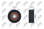 NTY Seade-/juhtrull,  soonrihm RNK-WW-006