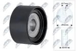 NTY Seade-/juhtrull,  soonrihm RRK-CH-008