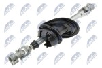 NTY  Liigend,roolisammas SKK-AU-001